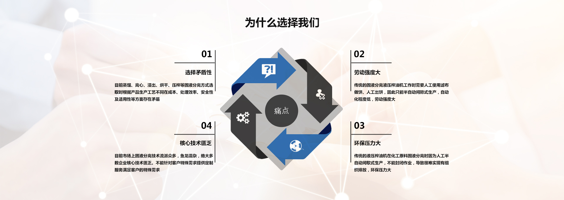 洛陽(yáng)兆格環(huán)保科技有限公司